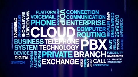 Cloud PBX Private Branch Exchange animated word cloud,animation typography. Stock Footage 278015169
