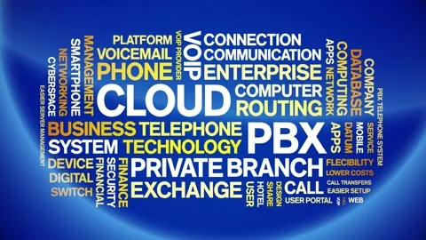 Cloud PBX Private Branch Exchange animated word cloud,animation typography. Stock Footage 278015431