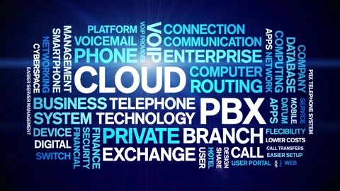 Cloud PBX Private Branch Exchange animated word cloud,animation typography. Stock Footage 278075180