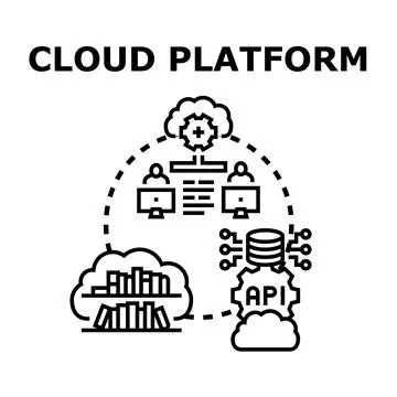 Cloud platform concept connecting users and data Stockillustratie