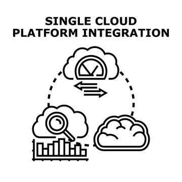Cloud platform integration connecting data analysis and performance Stock Illustration