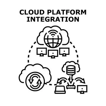 Cloud platform integration connecting global technology network Stock Illustration
