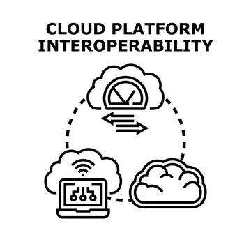 Cloud platform interoperability concept connecting different services イラスト素材