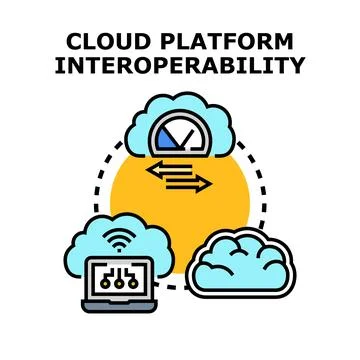 Cloud platform interoperability concept connecting different services Stock Illustration