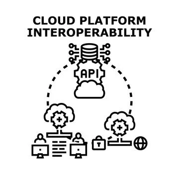 Cloud platform interoperability concept for secure data integration Stock Illustration
