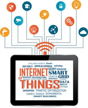 Cloud of relevant words illustrating Internet of Things Stock Illustration