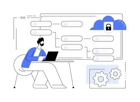 Cloud security abstract concept vector illustration. Stock Illustration