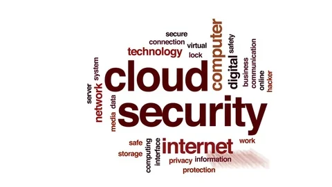 Cloud security animated word cloud, text design animation. Stock Footage 81536655