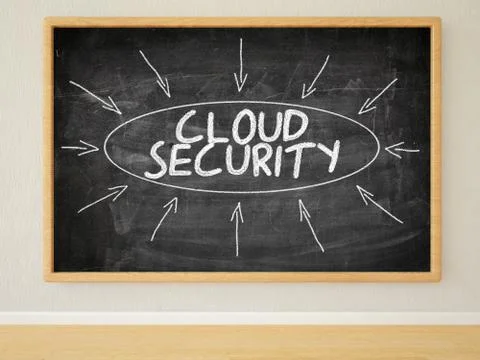 Cloud Security イラスト素材