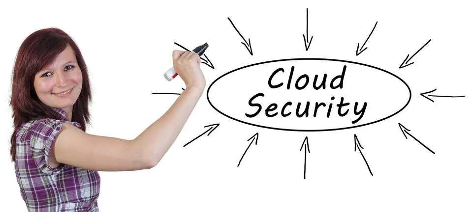 Cloud Security 库存照片