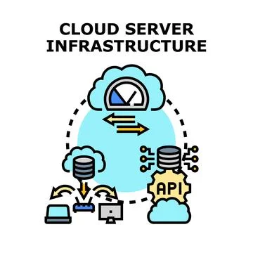 Cloud server infrastructure and computing services concept Illustrazione stock