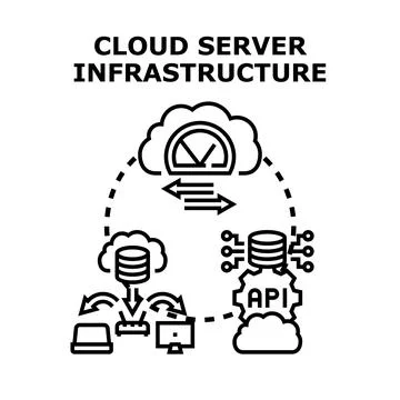 Cloud server infrastructure and computing services concept Stock Illustration