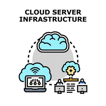 Cloud server infrastructure managing global data network Stock Illustration