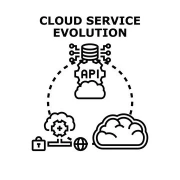 Cloud service evolution and digital transformation concept Stock Illustration