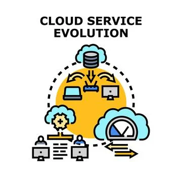 Cloud service evolution process developing business technology Stock Illustration
