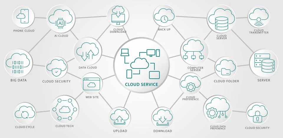 Cloud Service icon set Stock Illustration