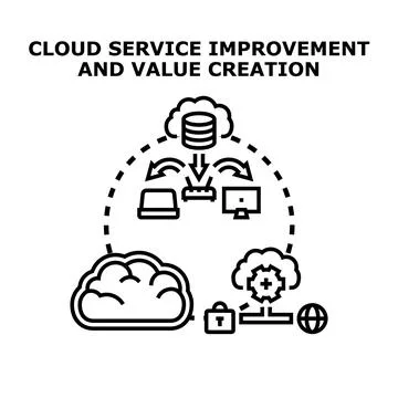 Cloud service improvement and value creation concept Stock Illustration