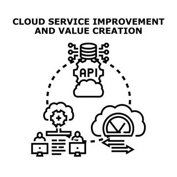 Cloud service improvement and value creation concept Stock Illustration
