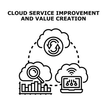 Cloud service improvement process and value creation 스톡 일러스트