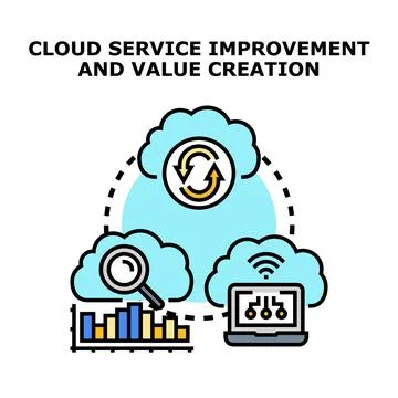 Cloud service improvement process and value creation Stock Illustration