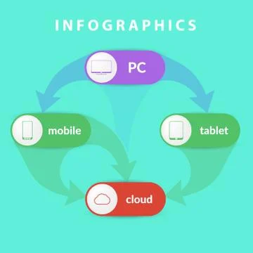 Cloud service infographics Stock Illustration