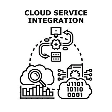 Cloud service integration connecting processes and data 库存插图