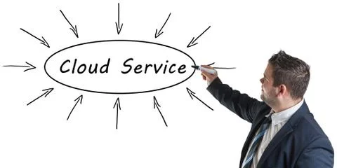 Cloud Service Stock Photos