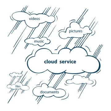 Cloud service sketch Stock Illustration