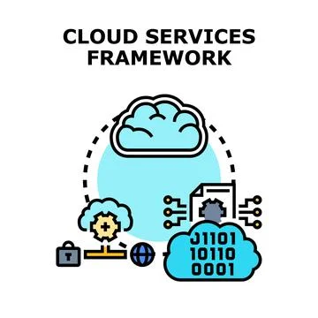 Cloud services framework developing digital computing infrastructure Illustrazione stock