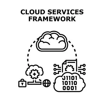 Cloud services framework developing digital computing infrastructure 库存插图