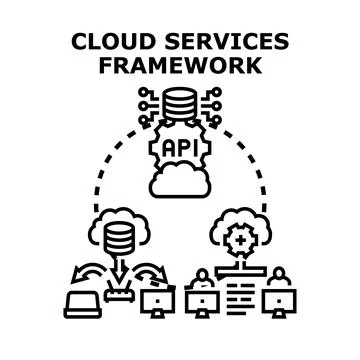 Cloud services framework managing data and user access Stock Illustration