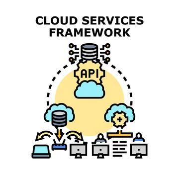 Cloud services framework managing data and user access Stock Illustration