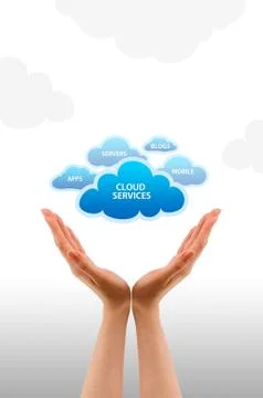 Cloud services Stock Illustration