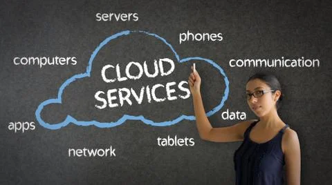 Cloud services Stock Illustration