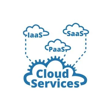 Cloud services logo, icon. SaaS, PaaS, IaaS. Technology, packaged software Stock Illustration