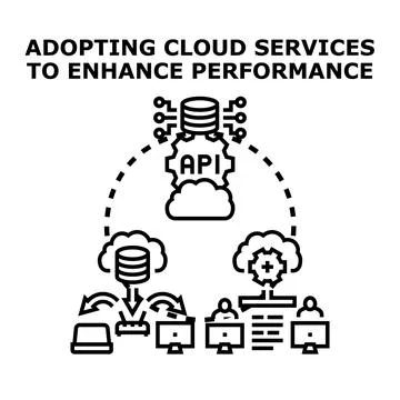 Cloud services optimizing business performance 库存插图