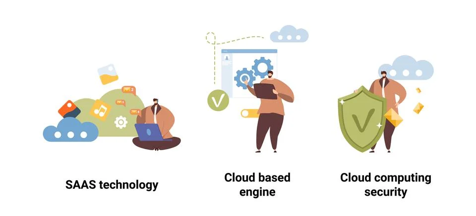 Cloud software abstract concept vector illustration set. SaaS technology, clo Stock Illustration