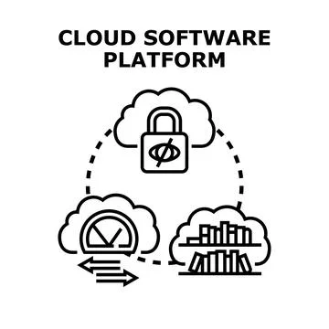 Cloud software platform concept with data security and storage 库存插图
