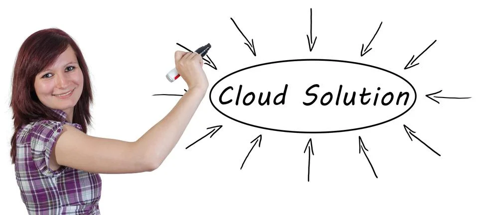 Cloud Solution Stock Photos