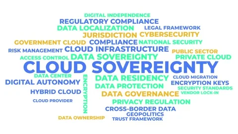 Cloud Sovereignty Word Cloud Animation - Data Privacy Concepts Stock Footage 346718597