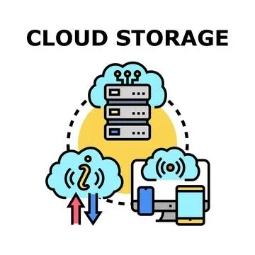 Cloud storage computing data access networking concept Stockillustratie