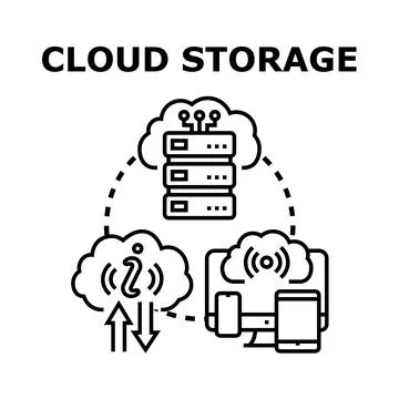 Cloud storage computing data access networking concept Illustrazione stock