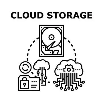 Cloud storage data backup and security concept 库存插图