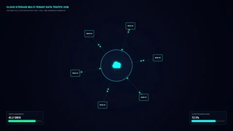 Cloud storage data hub node network connectivity Stock Footage 344232282