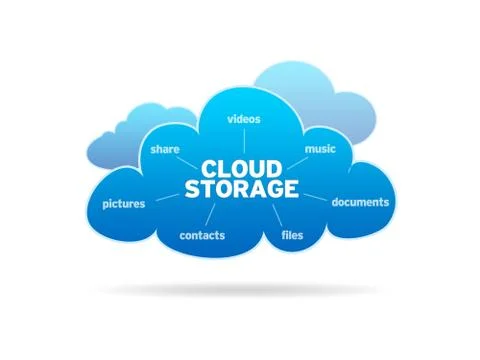 Cloud storage Stock Illustration