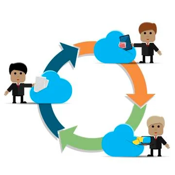 Cloud storage Stock Illustration