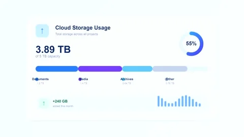 Cloud storage usage dashboard animation with data metrics Stock Footage 346567915