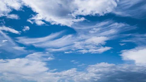 The cloud stream in the blue sky. time lapse Stock Footage 112600541