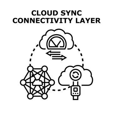 Cloud sync connectivity layer concept illustration Stockillustratie