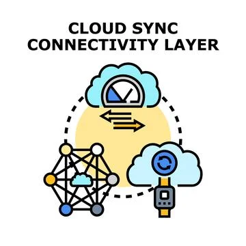 Cloud sync connectivity layer concept illustration Stock Illustration